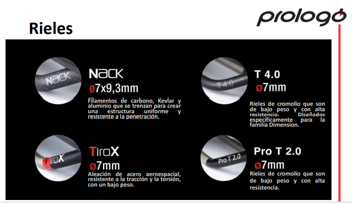 SILLIN PROLOGO DIMENSION NDR TIROX 143 NEGRO